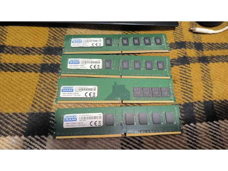 Память DDR4 4Gb GoodRam 2133